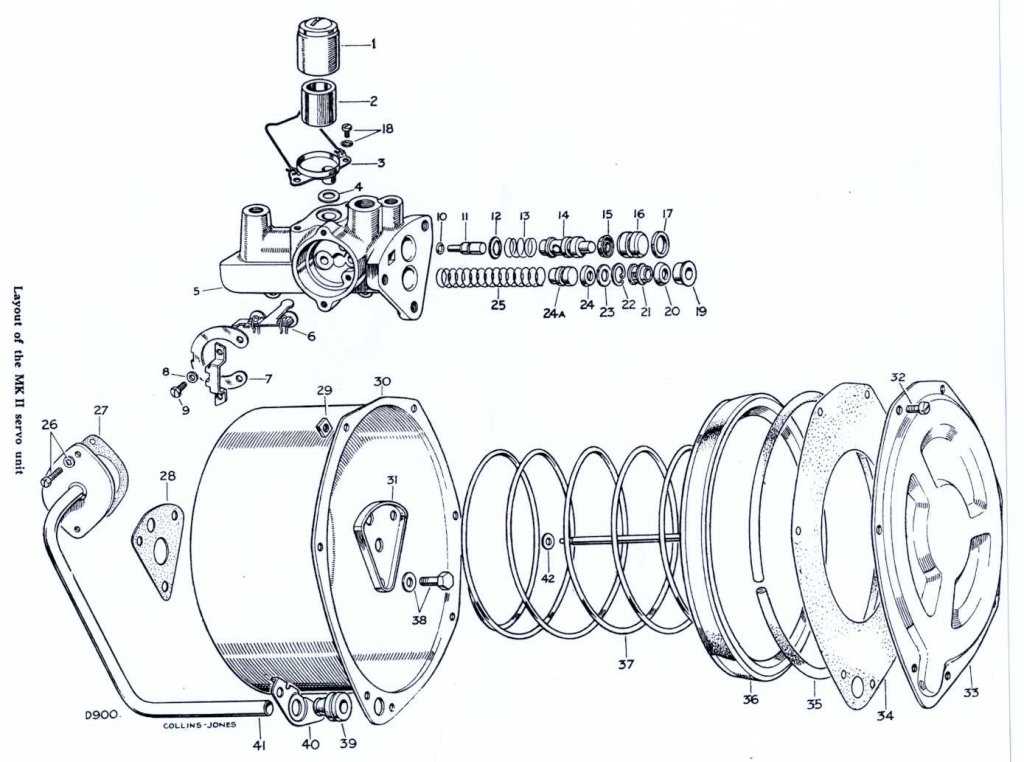 Girling Mk2a Brake Servo Kit Layout 2
